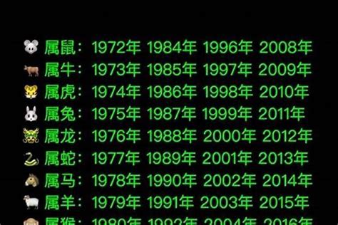 76年 生肖|1976年是什么生肖 1976年出生的人属相是什么